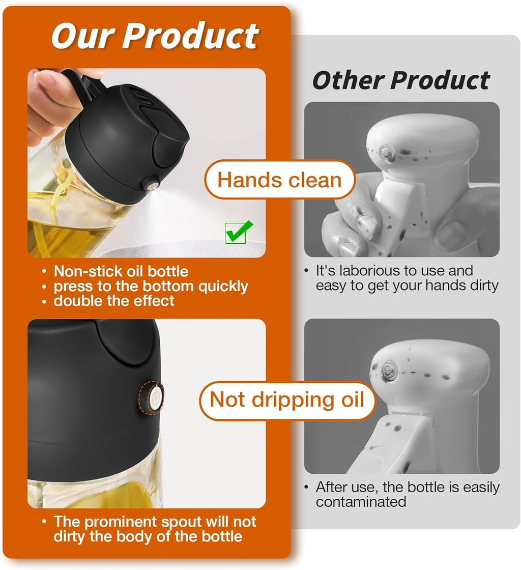 Oil Sprayer and Dispenser Bottle